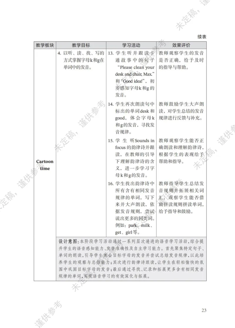 三下教参第1-2单元_26春四年级上下册人教版_四上英语合集人教版PEP英语四年级上册新教材（教学视频+课件+动画+音频+练习+教案）_16教师用书_小学英语_译林版_三下第1-2单元（2025春）