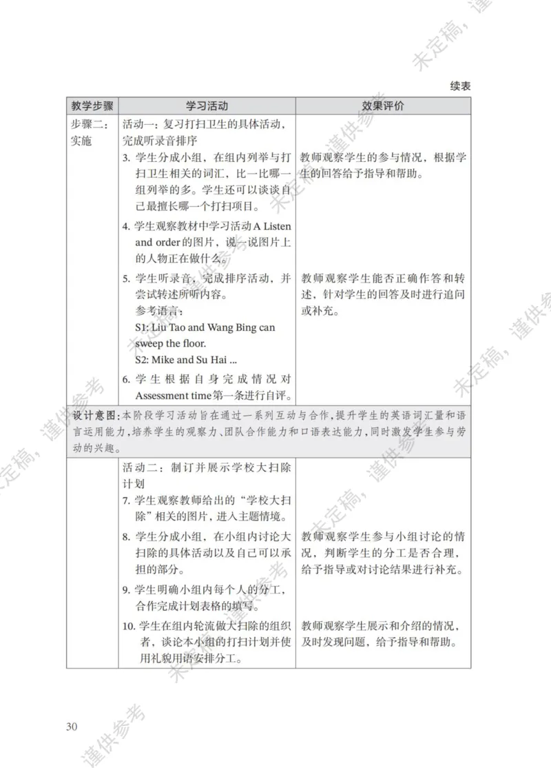 三下教参第1-2单元_26春四年级上下册人教版_四上英语合集人教版PEP英语四年级上册新教材（教学视频+课件+动画+音频+练习+教案）_16教师用书_小学英语_译林版_三下第1-2单元（2025春）