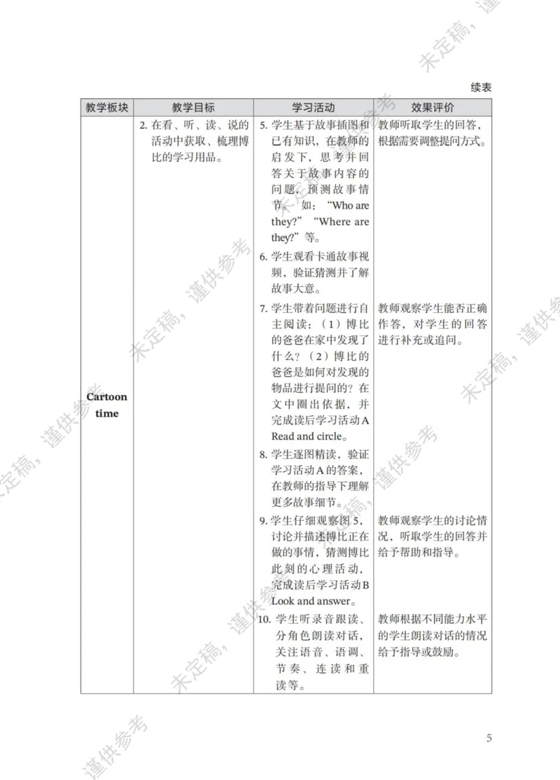 三下教参第1-2单元_26春四年级上下册人教版_四上英语合集人教版PEP英语四年级上册新教材（教学视频+课件+动画+音频+练习+教案）_16教师用书_小学英语_译林版_三下第1-2单元（2025春）