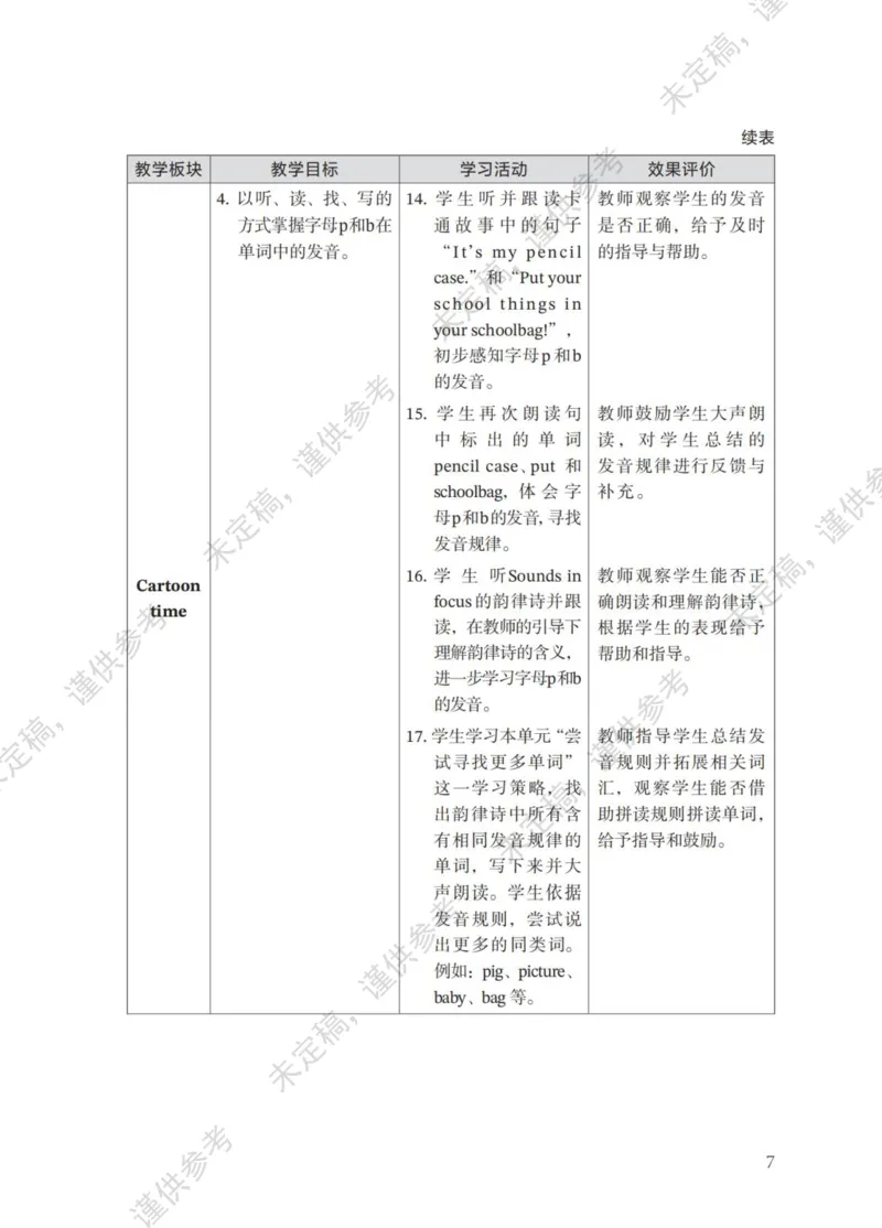 三下教参第1-2单元_26春四年级上下册人教版_四上英语合集人教版PEP英语四年级上册新教材（教学视频+课件+动画+音频+练习+教案）_16教师用书_小学英语_译林版_三下第1-2单元（2025春）
