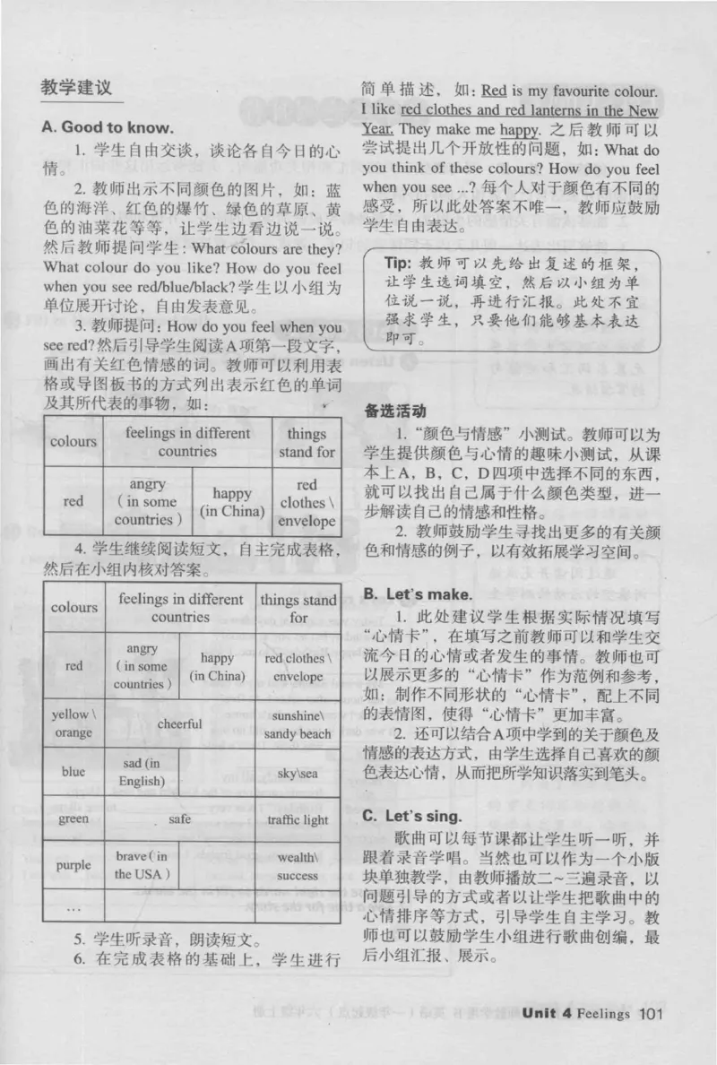 6上_26春四年级上下册人教版_四上英语合集人教版PEP英语四年级上册新教材（教学视频+课件+动画+音频+练习+教案）_16教师用书_小学英语_人教新起点小学英语（一起点）