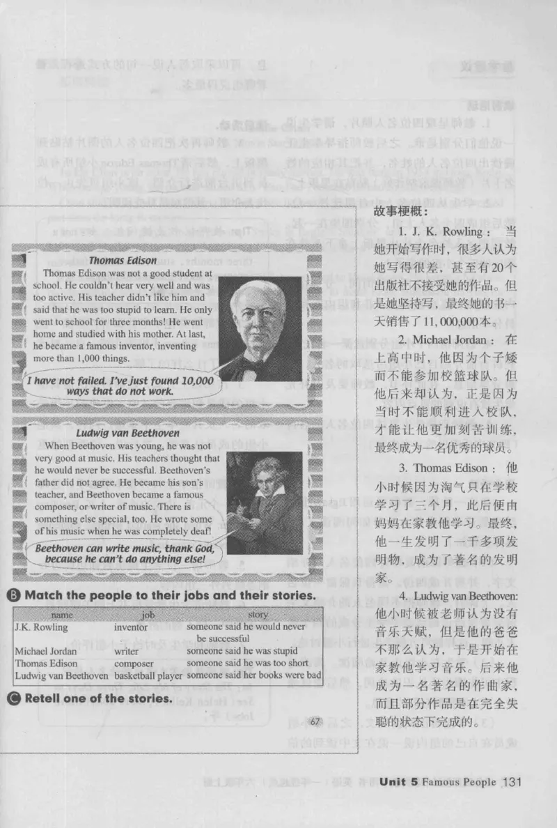 6上_26春四年级上下册人教版_四上英语合集人教版PEP英语四年级上册新教材（教学视频+课件+动画+音频+练习+教案）_16教师用书_小学英语_人教新起点小学英语（一起点）