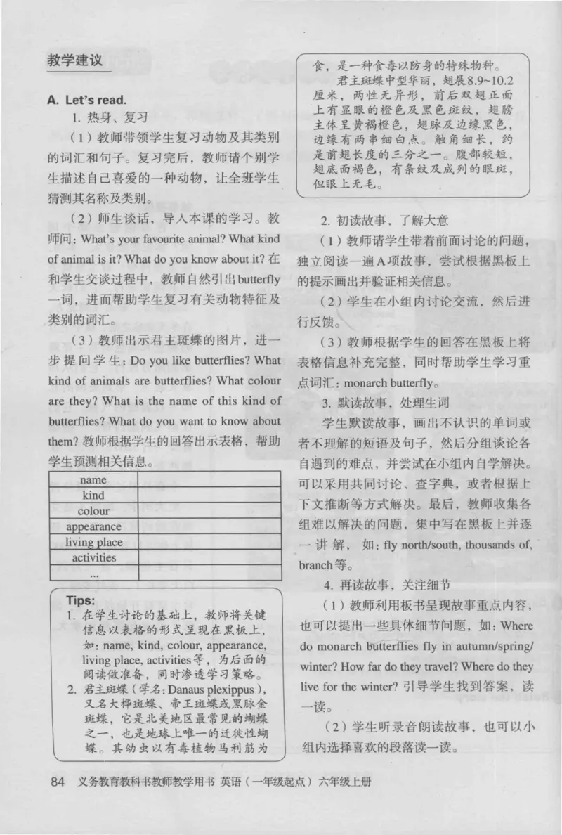 6上_26春四年级上下册人教版_四上英语合集人教版PEP英语四年级上册新教材（教学视频+课件+动画+音频+练习+教案）_16教师用书_小学英语_人教新起点小学英语（一起点）
