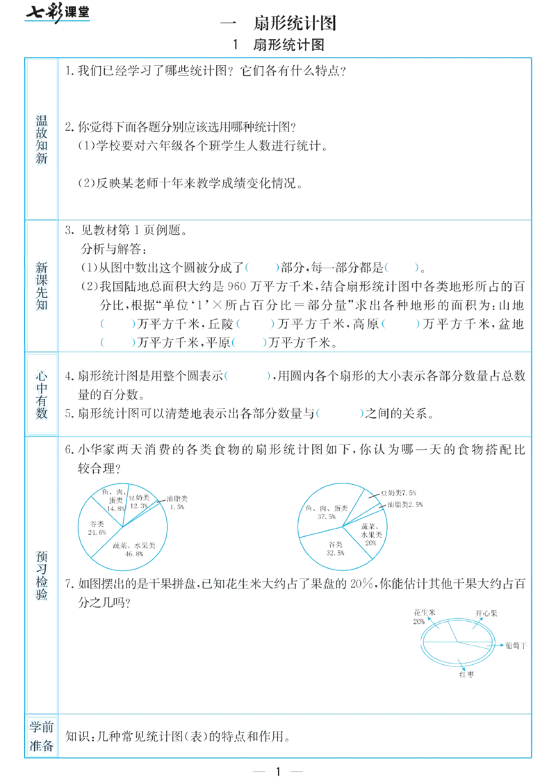 六年级下册数学苏教版预习卡_26春四年级上下册人教版_四上英语合集人教版PEP英语四年级上册新教材（教学视频+课件+动画+音频+练习+教案）_17练习资料_《预习卡》_小学数学苏教版