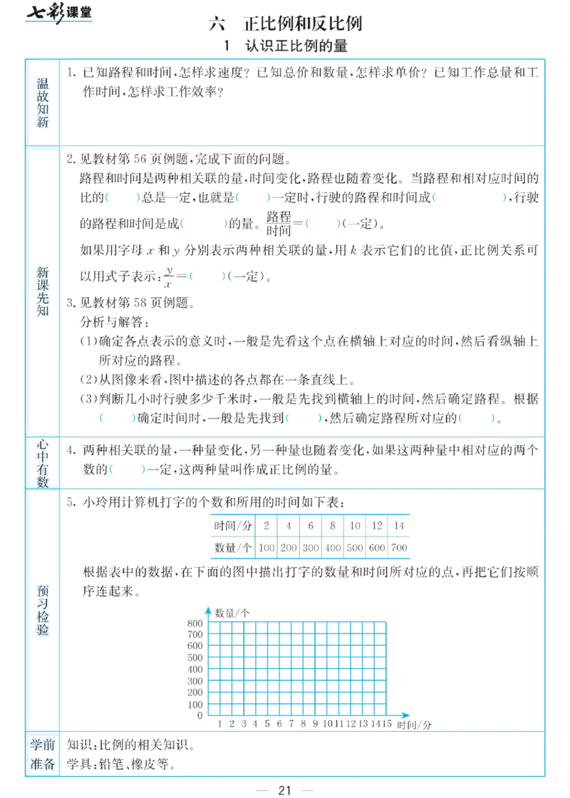六年级下册数学苏教版预习卡_26春四年级上下册人教版_四上英语合集人教版PEP英语四年级上册新教材（教学视频+课件+动画+音频+练习+教案）_17练习资料_《预习卡》_小学数学苏教版