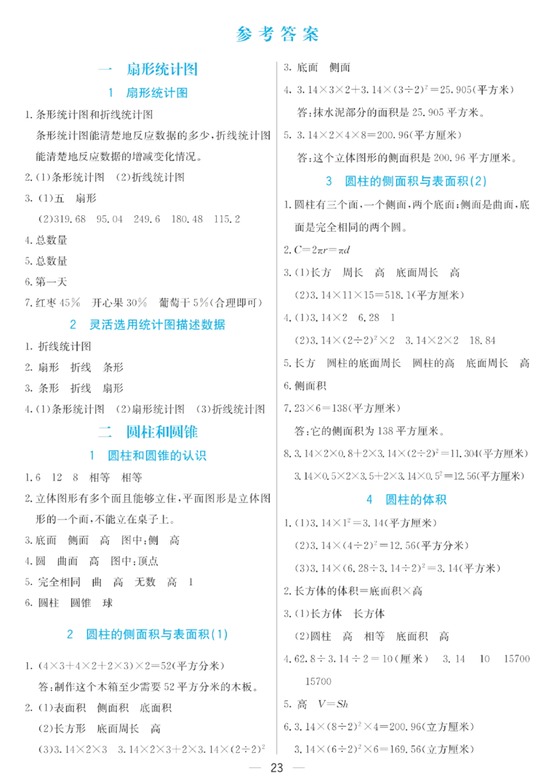六年级下册数学苏教版预习卡_26春四年级上下册人教版_四上英语合集人教版PEP英语四年级上册新教材（教学视频+课件+动画+音频+练习+教案）_17练习资料_《预习卡》_小学数学苏教版