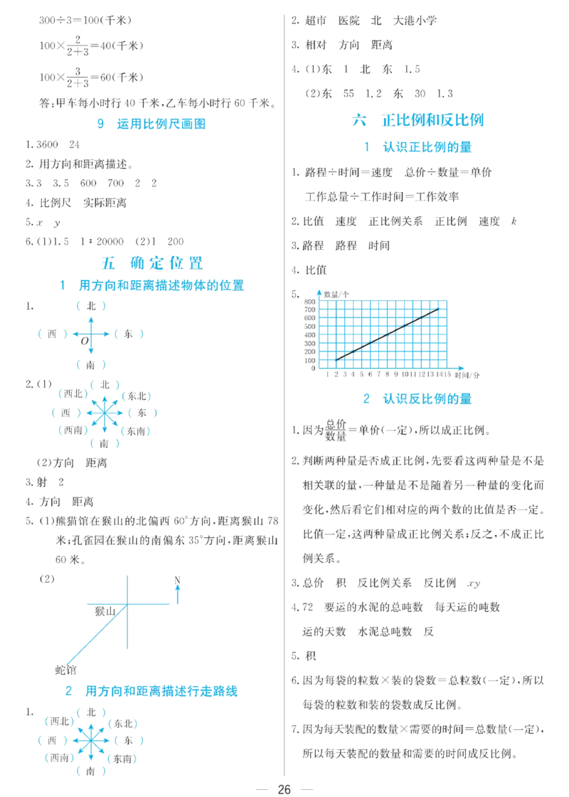 六年级下册数学苏教版预习卡_26春四年级上下册人教版_四上英语合集人教版PEP英语四年级上册新教材（教学视频+课件+动画+音频+练习+教案）_17练习资料_《预习卡》_小学数学苏教版