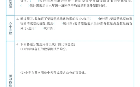 六年级下册数学苏教版预习卡_26春四年级上下册人教版_四上英语合集人教版PEP英语四年级上册新教材（教学视频+课件+动画+音频+练习+教案）_17练习资料_《预习卡》_小学数学苏教版