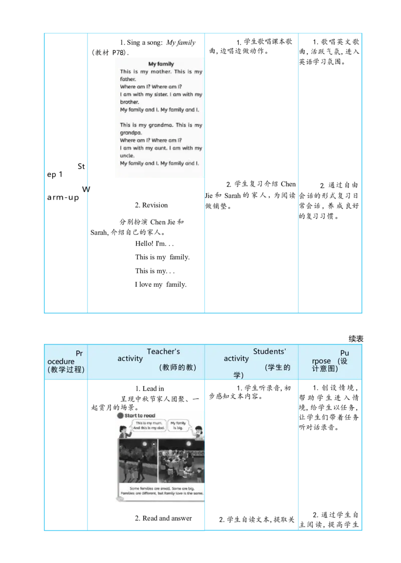 Unit2DifferentfamiliesPartBStarttoread&CProject大单元整体教学设计_26春四年级上下册人教版_四上英语合集人教版PEP英语四年级上册新教材（教学视频+课件+动画+音频+练习+教案）_人教pep3