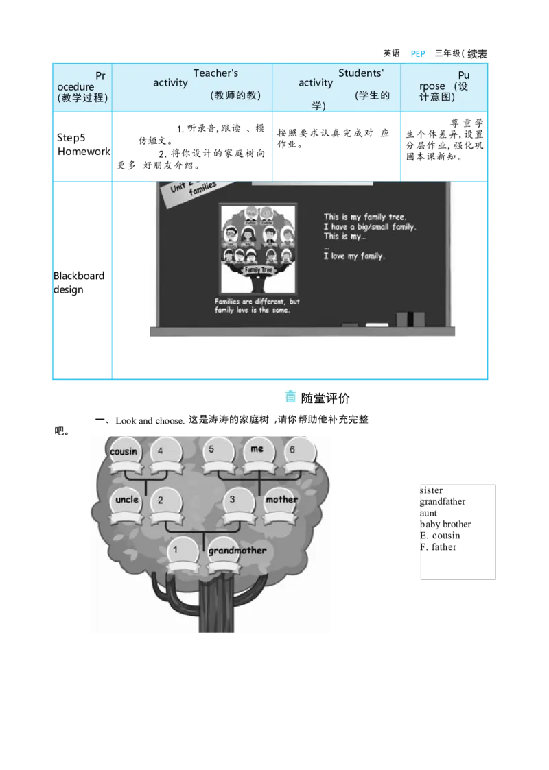 Unit2DifferentfamiliesPartBStarttoread&CProject大单元整体教学设计_26春四年级上下册人教版_四上英语合集人教版PEP英语四年级上册新教材（教学视频+课件+动画+音频+练习+教案）_人教pep3