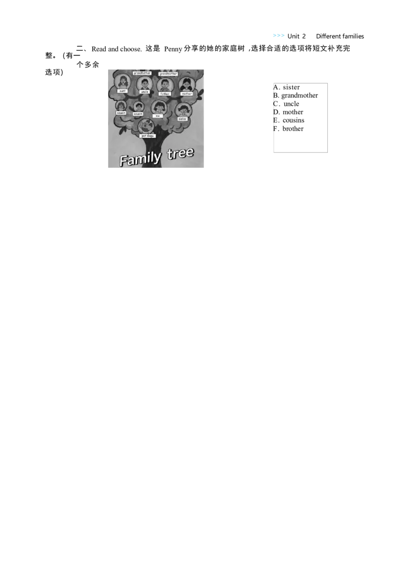 Unit2DifferentfamiliesPartBStarttoread&CProject大单元整体教学设计_26春四年级上下册人教版_四上英语合集人教版PEP英语四年级上册新教材（教学视频+课件+动画+音频+练习+教案）_人教pep3