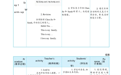 Unit2DifferentfamiliesPartBStarttoread&CProject大单元整体教学设计_26春四年级上下册人教版_四上英语合集人教版PEP英语四年级上册新教材（教学视频+课件+动画+音频+练习+教案）_人教pep3