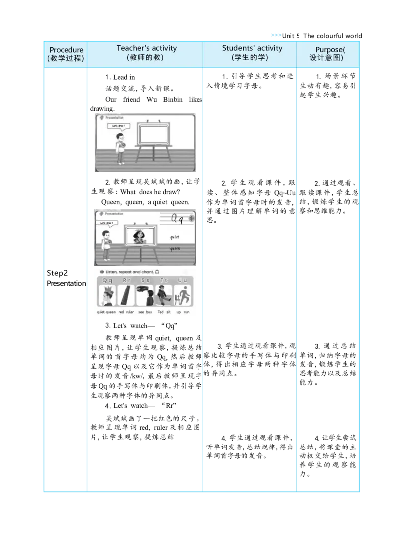 Unit5ThecolourfulworldPartALettersandsounds大单元整体教学设计_26春四年级上下册人教版_四上英语合集人教版PEP英语四年级上册新教材（教学视频+课件+动画+音频+练习+教案）_人教pep3