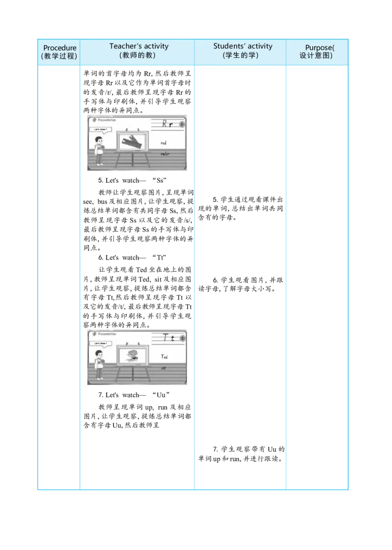 Unit5ThecolourfulworldPartALettersandsounds大单元整体教学设计_26春四年级上下册人教版_四上英语合集人教版PEP英语四年级上册新教材（教学视频+课件+动画+音频+练习+教案）_人教pep3