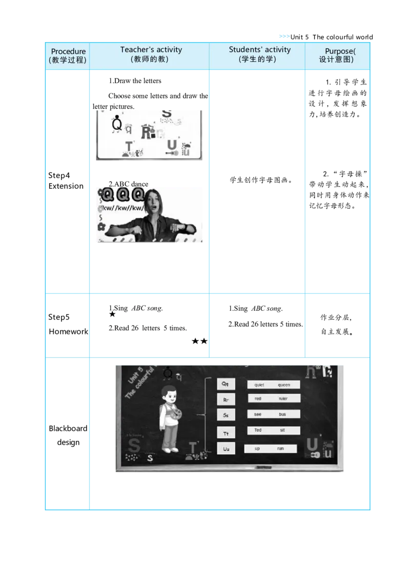 Unit5ThecolourfulworldPartALettersandsounds大单元整体教学设计_26春四年级上下册人教版_四上英语合集人教版PEP英语四年级上册新教材（教学视频+课件+动画+音频+练习+教案）_人教pep3