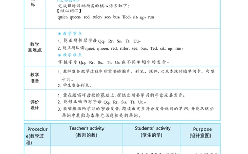 Unit5ThecolourfulworldPartALettersandsounds大单元整体教学设计_26春四年级上下册人教版_四上英语合集人教版PEP英语四年级上册新教材（教学视频+课件+动画+音频+练习+教案）_人教pep3