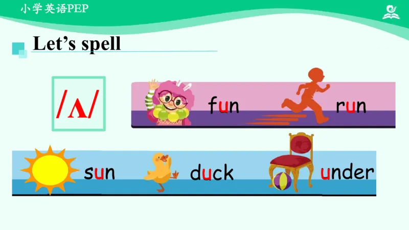 Unit5PartA课件_26春四年级上下册人教版_四上英语合集人教版PEP英语四年级上册新教材（教学视频+课件+动画+音频+练习+教案）_19同步教案课件_人教pep3_3年级下册_PDF课件