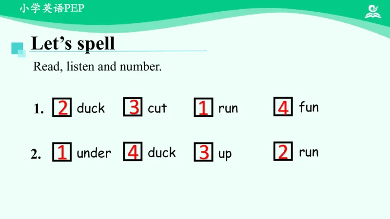 Unit5PartA课件_26春四年级上下册人教版_四上英语合集人教版PEP英语四年级上册新教材（教学视频+课件+动画+音频+练习+教案）_19同步教案课件_人教pep3_3年级下册_PDF课件