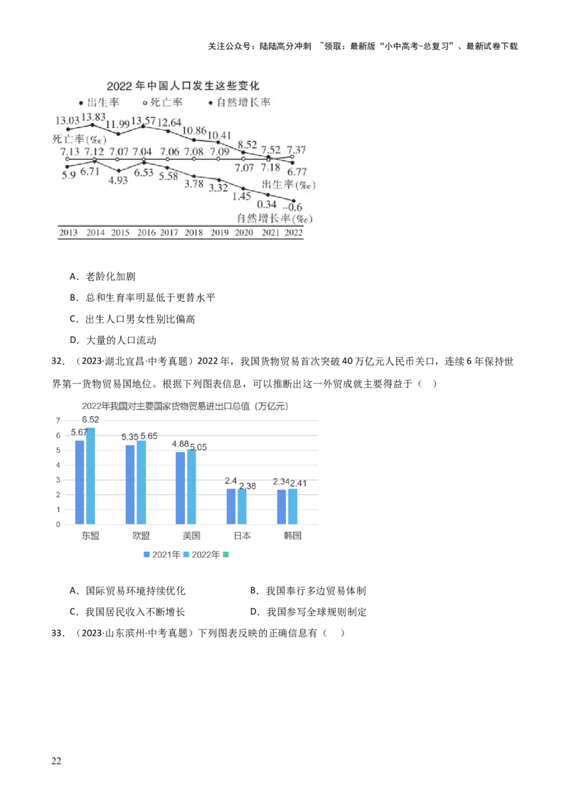 专题01选择题答题技巧（题型分类合集）6类题型（原卷版）_02中考总复习（2026版更新中）_07-道法-中考总复习_2025中考复习资料_2025年中考道德与法治答题方法模板