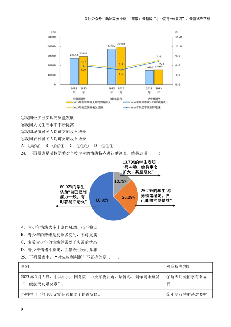 专题01选择题答题技巧（题型分类合集）6类题型（原卷版）_02中考总复习（2026版更新中）_07-道法-中考总复习_2025中考复习资料_2025年中考道德与法治答题方法模板