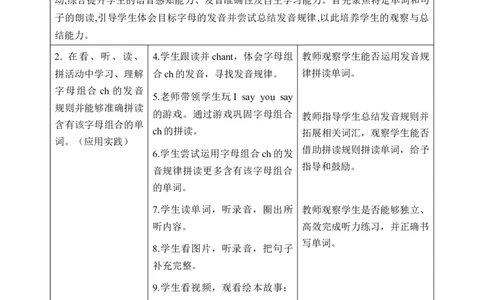 Unit1第3课时PartALet&rsquo;sspell_26春四年级上下册人教版_四上英语合集人教版PEP英语四年级上册新教材（教学视频+课件+动画+音频+练习+教案）_19同步教案课件_人教pep3_3-6上册