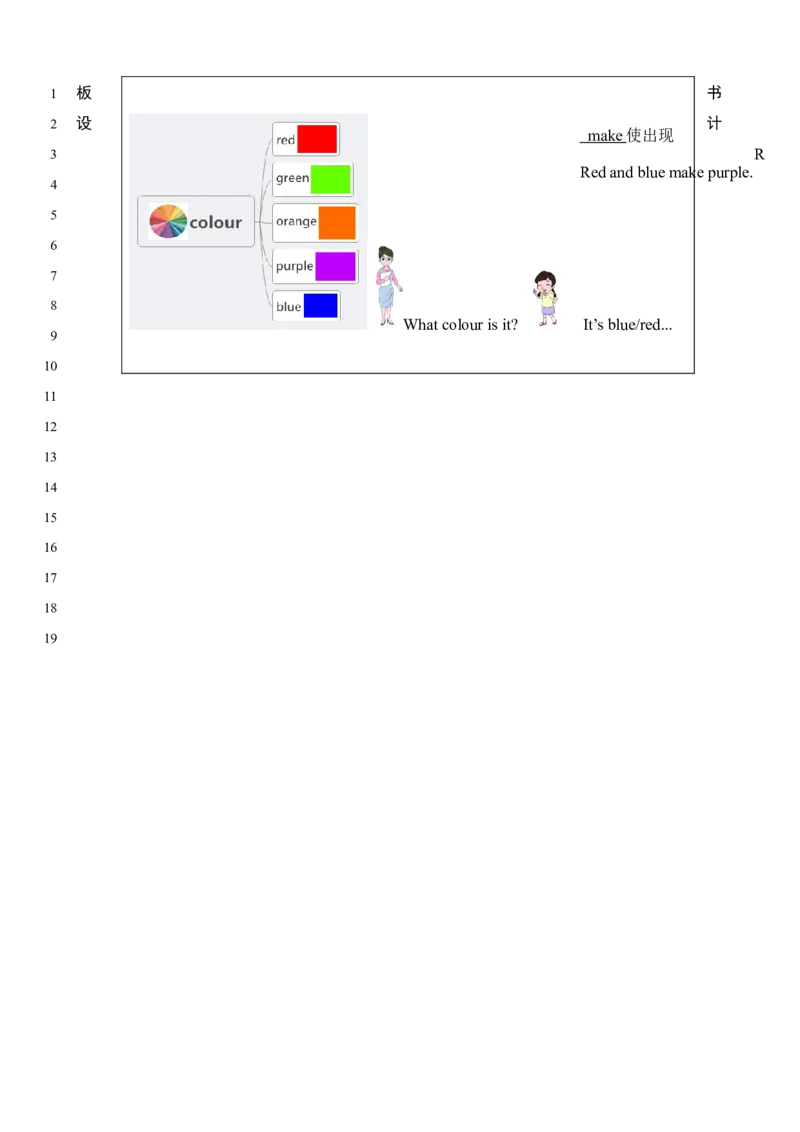 Unit5第一课时_26春四年级上下册人教版_四上英语合集人教版PEP英语四年级上册新教材（教学视频+课件+动画+音频+练习+教案）_19同步教案课件_人教pep3_3-6上册_3年级上册（24秋新教材）