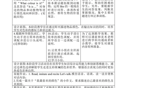 Unit5第一课时_26春四年级上下册人教版_四上英语合集人教版PEP英语四年级上册新教材（教学视频+课件+动画+音频+练习+教案）_19同步教案课件_人教pep3_3-6上册_3年级上册（24秋新教材）