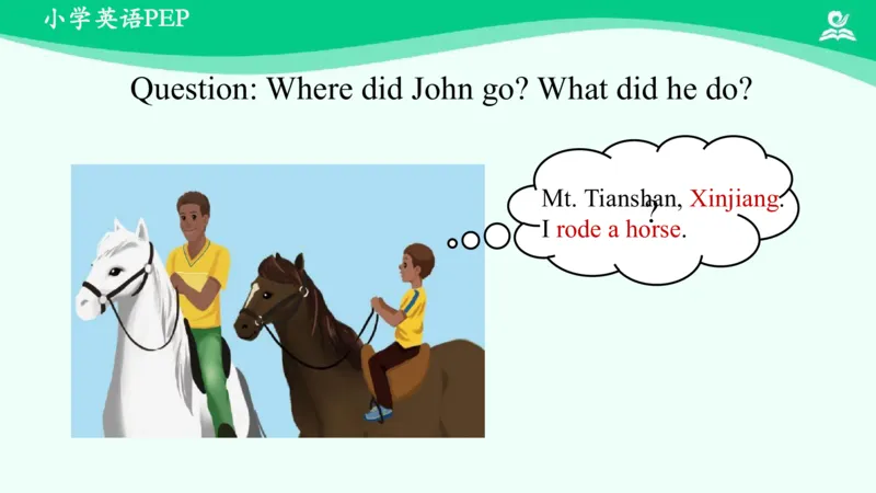 Unit3WheredidYouGoPartA课件_26春四年级上下册人教版_四上英语合集人教版PEP英语四年级上册新教材（教学视频+课件+动画+音频+练习+教案）_19同步教案课件_人教pep3_6年级下册_PDF课件