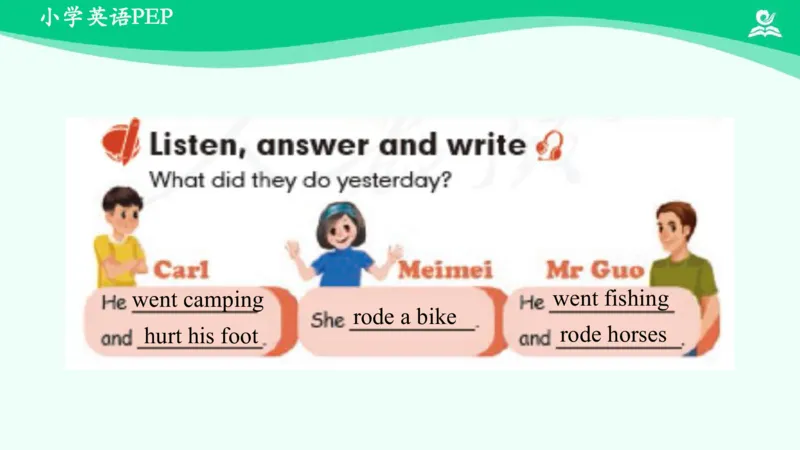 Unit3WheredidYouGoPartA课件_26春四年级上下册人教版_四上英语合集人教版PEP英语四年级上册新教材（教学视频+课件+动画+音频+练习+教案）_19同步教案课件_人教pep3_6年级下册_PDF课件