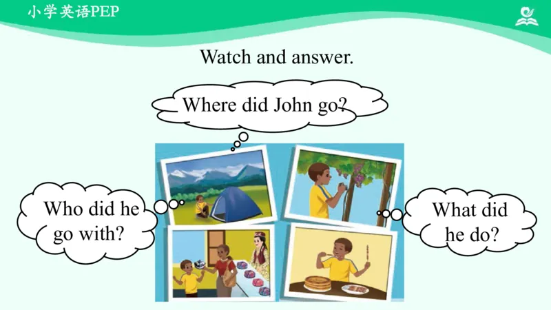 Unit3WheredidYouGoPartA课件_26春四年级上下册人教版_四上英语合集人教版PEP英语四年级上册新教材（教学视频+课件+动画+音频+练习+教案）_19同步教案课件_人教pep3_6年级下册_PDF课件