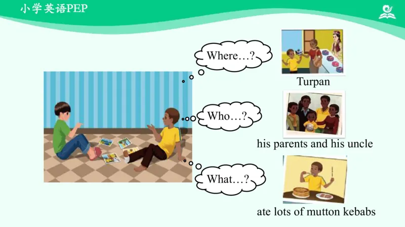 Unit3WheredidYouGoPartA课件_26春四年级上下册人教版_四上英语合集人教版PEP英语四年级上册新教材（教学视频+课件+动画+音频+练习+教案）_19同步教案课件_人教pep3_6年级下册_PDF课件