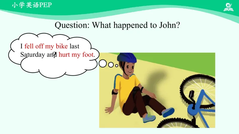 Unit3WheredidYouGoPartA课件_26春四年级上下册人教版_四上英语合集人教版PEP英语四年级上册新教材（教学视频+课件+动画+音频+练习+教案）_19同步教案课件_人教pep3_6年级下册_PDF课件