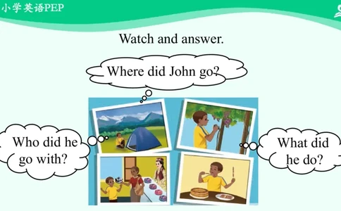 Unit3WheredidYouGoPartA课件_26春四年级上下册人教版_四上英语合集人教版PEP英语四年级上册新教材（教学视频+课件+动画+音频+练习+教案）_19同步教案课件_人教pep3_6年级下册_PDF课件