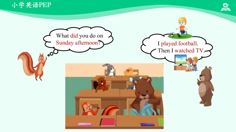 Unit2PartC课件_26春四年级上下册人教版_四上英语合集人教版PEP英语四年级上册新教材（教学视频+课件+动画+音频+练习+教案）_19同步教案课件_人教pep3_6年级下册_PDF课件