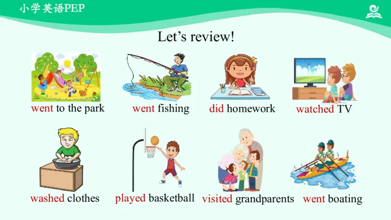 Unit2PartC课件_26春四年级上下册人教版_四上英语合集人教版PEP英语四年级上册新教材（教学视频+课件+动画+音频+练习+教案）_19同步教案课件_人教pep3_6年级下册_PDF课件