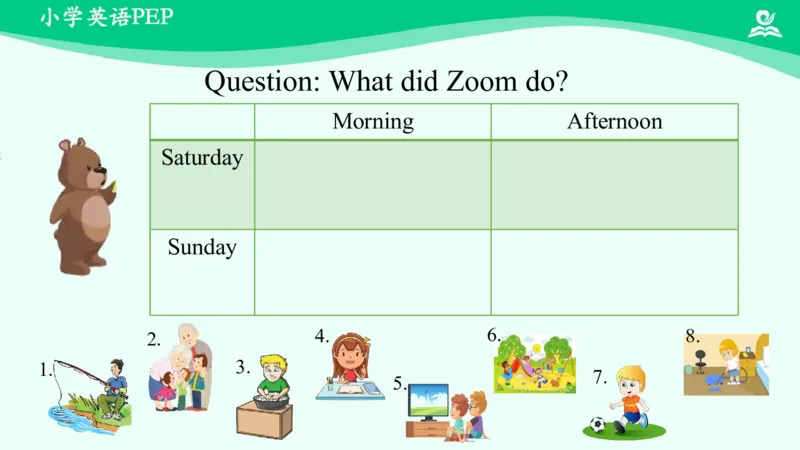 Unit2PartC课件_26春四年级上下册人教版_四上英语合集人教版PEP英语四年级上册新教材（教学视频+课件+动画+音频+练习+教案）_19同步教案课件_人教pep3_6年级下册_PDF课件