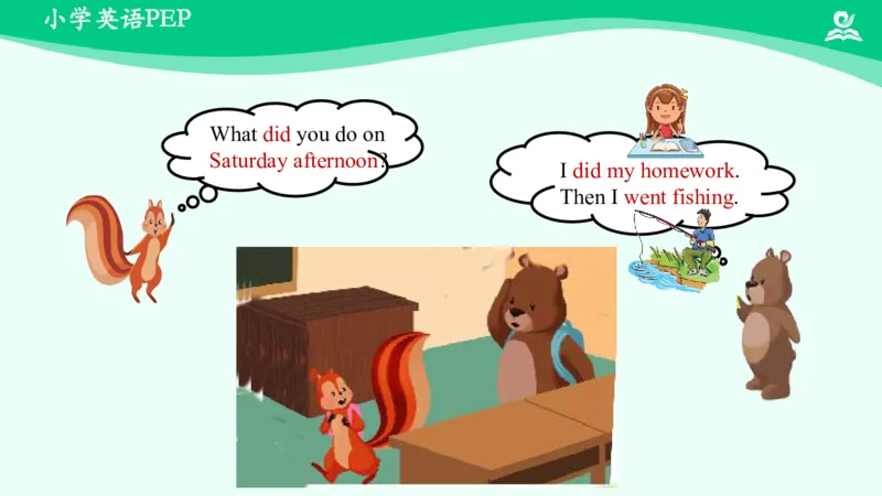 Unit2PartC课件_26春四年级上下册人教版_四上英语合集人教版PEP英语四年级上册新教材（教学视频+课件+动画+音频+练习+教案）_19同步教案课件_人教pep3_6年级下册_PDF课件