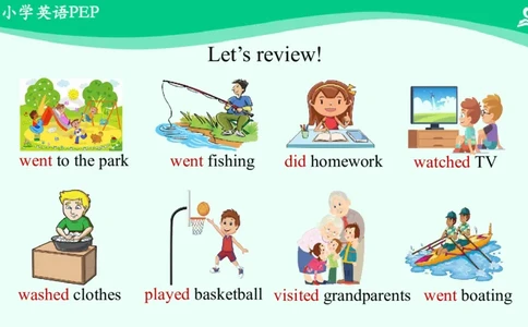 Unit2PartC课件_26春四年级上下册人教版_四上英语合集人教版PEP英语四年级上册新教材（教学视频+课件+动画+音频+练习+教案）_19同步教案课件_人教pep3_6年级下册_PDF课件