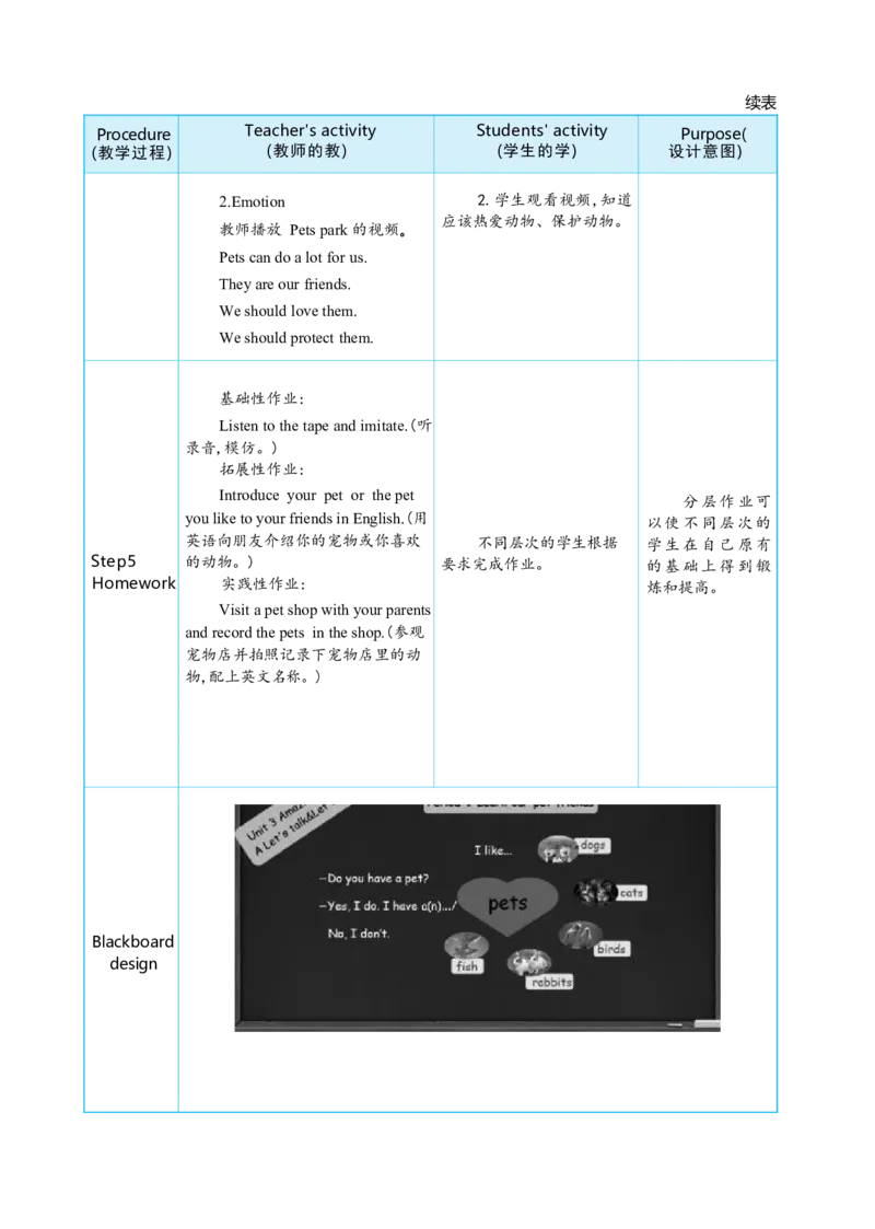 Unit3AmazinganimalsPartALet'stalk&Let'slearn大单元整体教学设计_26春四年级上下册人教版_四上英语合集人教版PEP英语四年级上册新教材（教学视频+课件+动画+音频+练习+教案）_Unit3