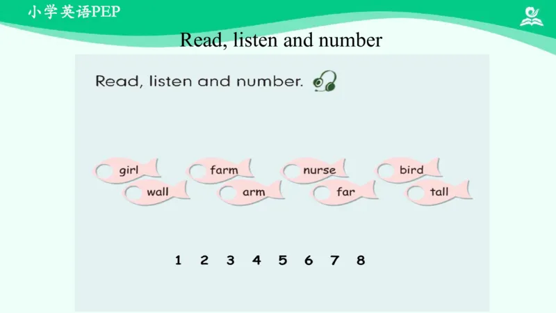 Unit3PartA课件_26春四年级上下册人教版_四上英语合集人教版PEP英语四年级上册新教材（教学视频+课件+动画+音频+练习+教案）_19同步教案课件_人教pep3_4年级下册_PDF课件