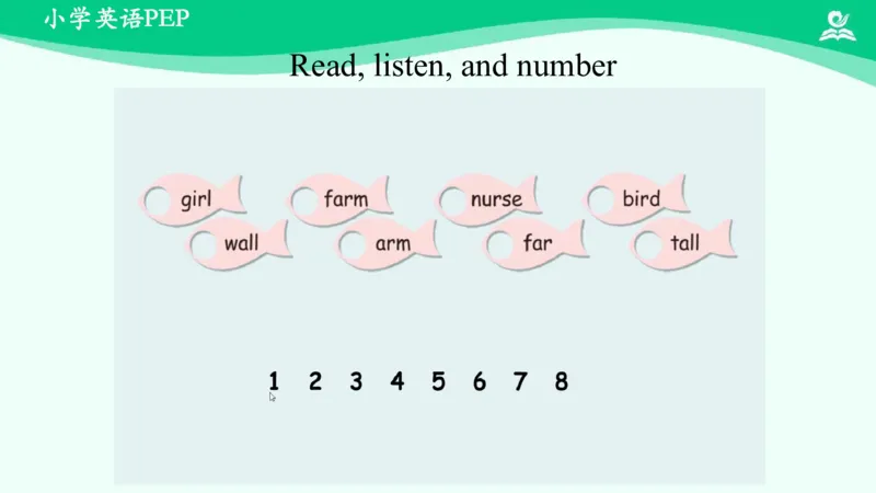 Unit3PartA课件_26春四年级上下册人教版_四上英语合集人教版PEP英语四年级上册新教材（教学视频+课件+动画+音频+练习+教案）_19同步教案课件_人教pep3_4年级下册_PDF课件