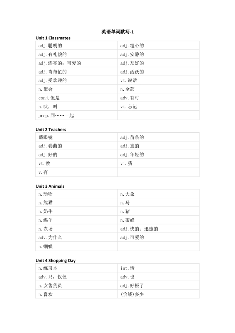 人教新起点版小学英语五年级上册单词默写_26春四年级上下册人教版_四上英语合集人教版PEP英语四年级上册新教材（教学视频+课件+动画+音频+练习+教案）_17练习资料_《单词默写表》