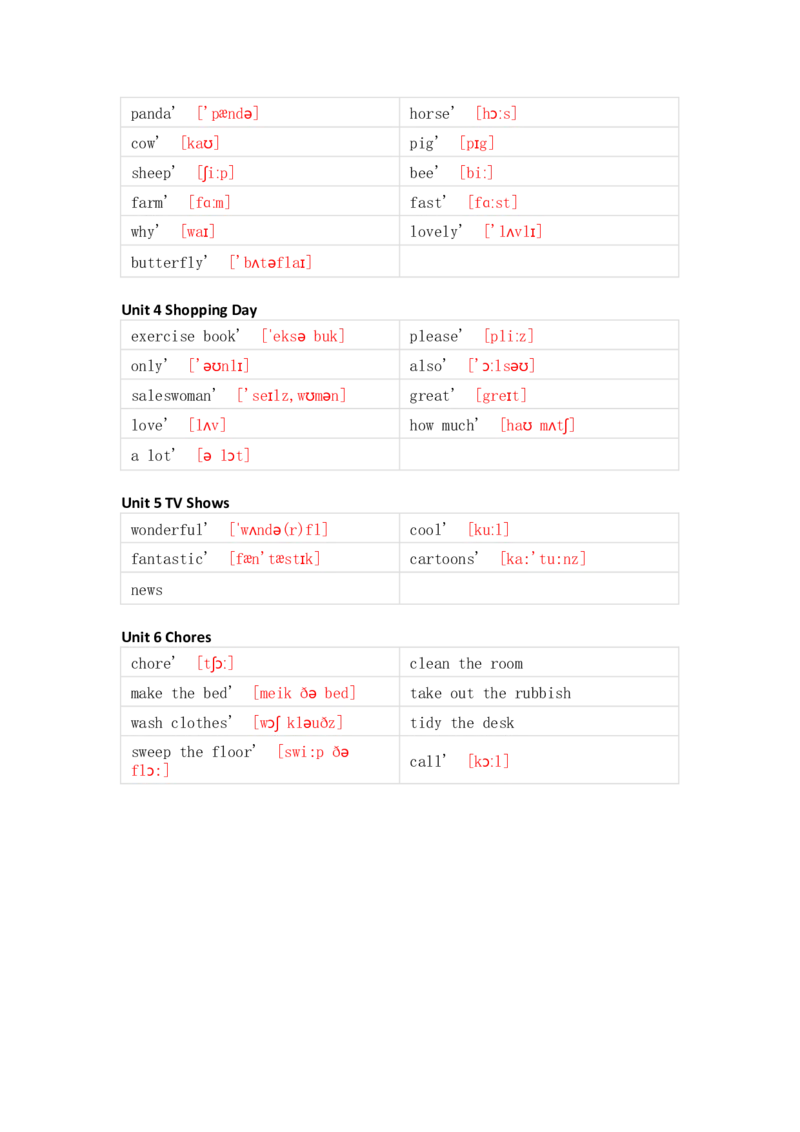 人教新起点版小学英语五年级上册单词默写_26春四年级上下册人教版_四上英语合集人教版PEP英语四年级上册新教材（教学视频+课件+动画+音频+练习+教案）_17练习资料_《单词默写表》