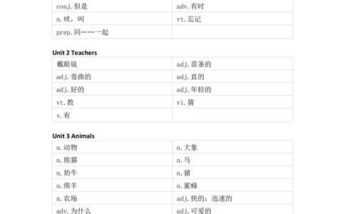 人教新起点版小学英语五年级上册单词默写_26春四年级上下册人教版_四上英语合集人教版PEP英语四年级上册新教材（教学视频+课件+动画+音频+练习+教案）_17练习资料_《单词默写表》