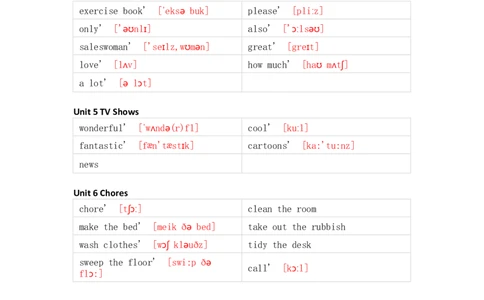 人教新起点版小学英语五年级上册单词默写_26春四年级上下册人教版_四上英语合集人教版PEP英语四年级上册新教材（教学视频+课件+动画+音频+练习+教案）_17练习资料_《单词默写表》
