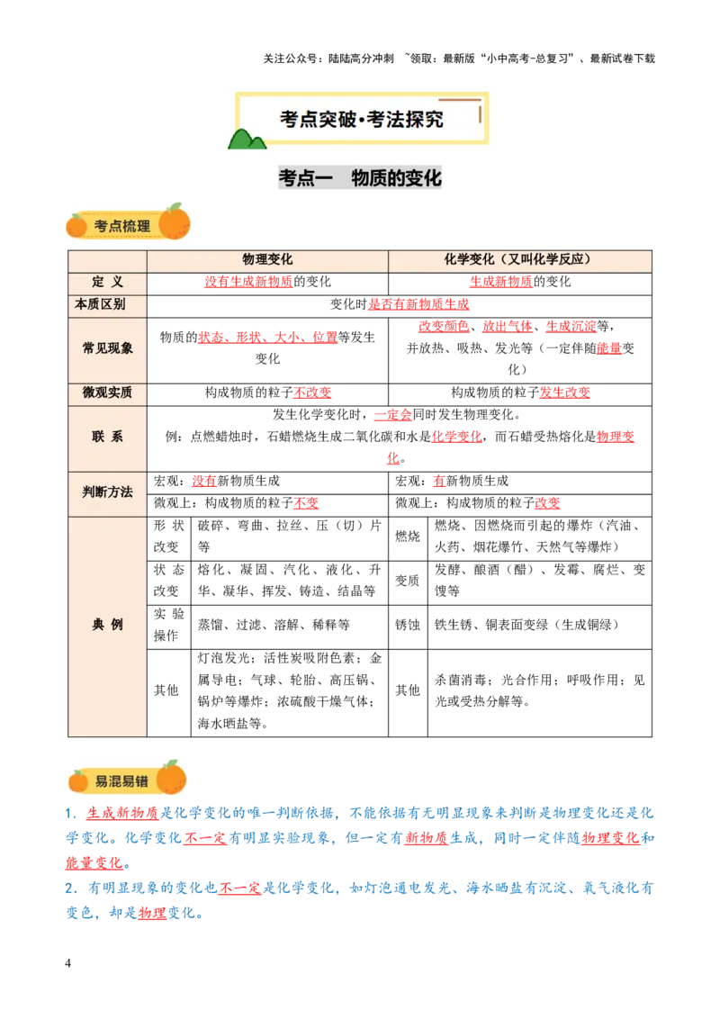 专题01物质的变化和性质（讲义）（解析版）_02中考总复习（2026版更新中）_05-化学-中考总复习_2025年中考复习资料_2025中考化学一轮复习讲义+课件_讲义_专题01物质的变化和性质（讲义）