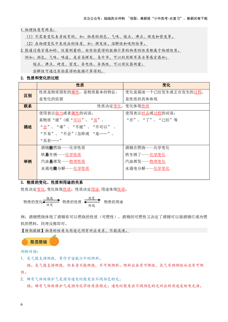 专题01物质的变化和性质（讲义）（解析版）_02中考总复习（2026版更新中）_05-化学-中考总复习_2025年中考复习资料_2025中考化学一轮复习讲义+课件_讲义_专题01物质的变化和性质（讲义）