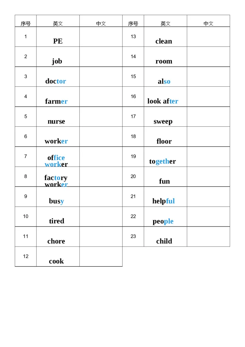 U1英译中_26春四年级上下册人教版_四上英语合集人教版PEP英语四年级上册新教材（教学视频+课件+动画+音频+练习+教案）_05单词背诵默写8套（word+pdf）_word版