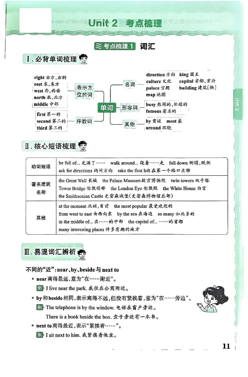 六上考点梳理_26春四年级上下册人教版_四上英语合集人教版PEP英语四年级上册新教材（教学视频+课件+动画+音频+练习+教案）_17练习资料_小学英语（预习复习资料大礼包）