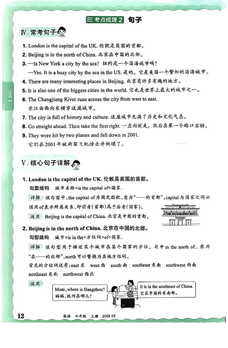 六上考点梳理_26春四年级上下册人教版_四上英语合集人教版PEP英语四年级上册新教材（教学视频+课件+动画+音频+练习+教案）_17练习资料_小学英语（预习复习资料大礼包）
